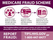 Preview image for ALERT - PHONY MEDICARE CALLS IN AND AROUND PARSON